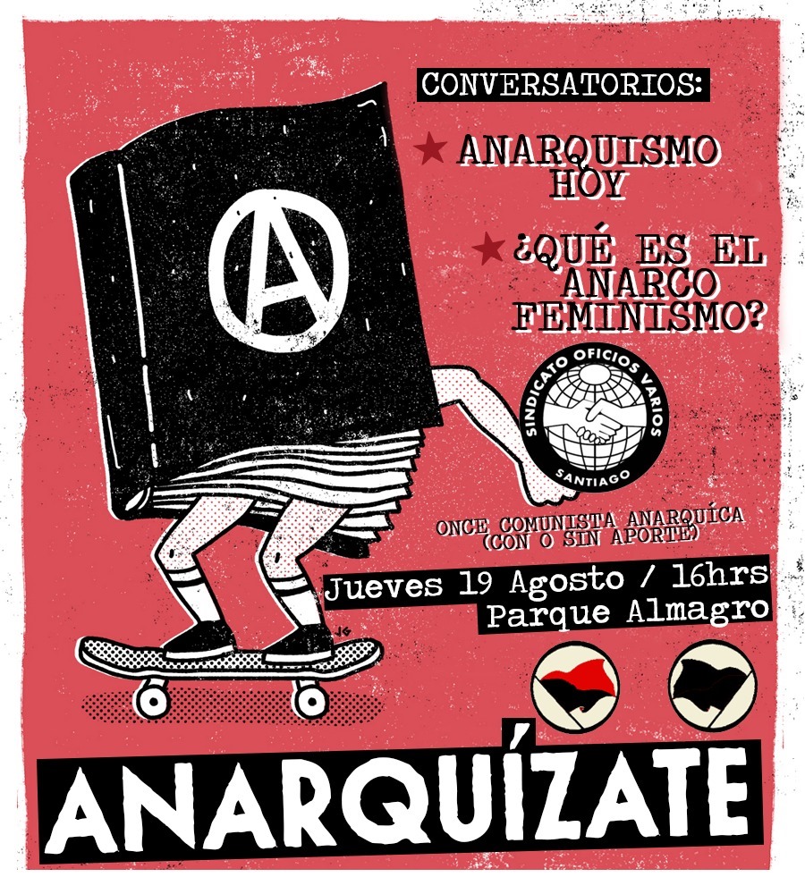 ANARQUIZATE